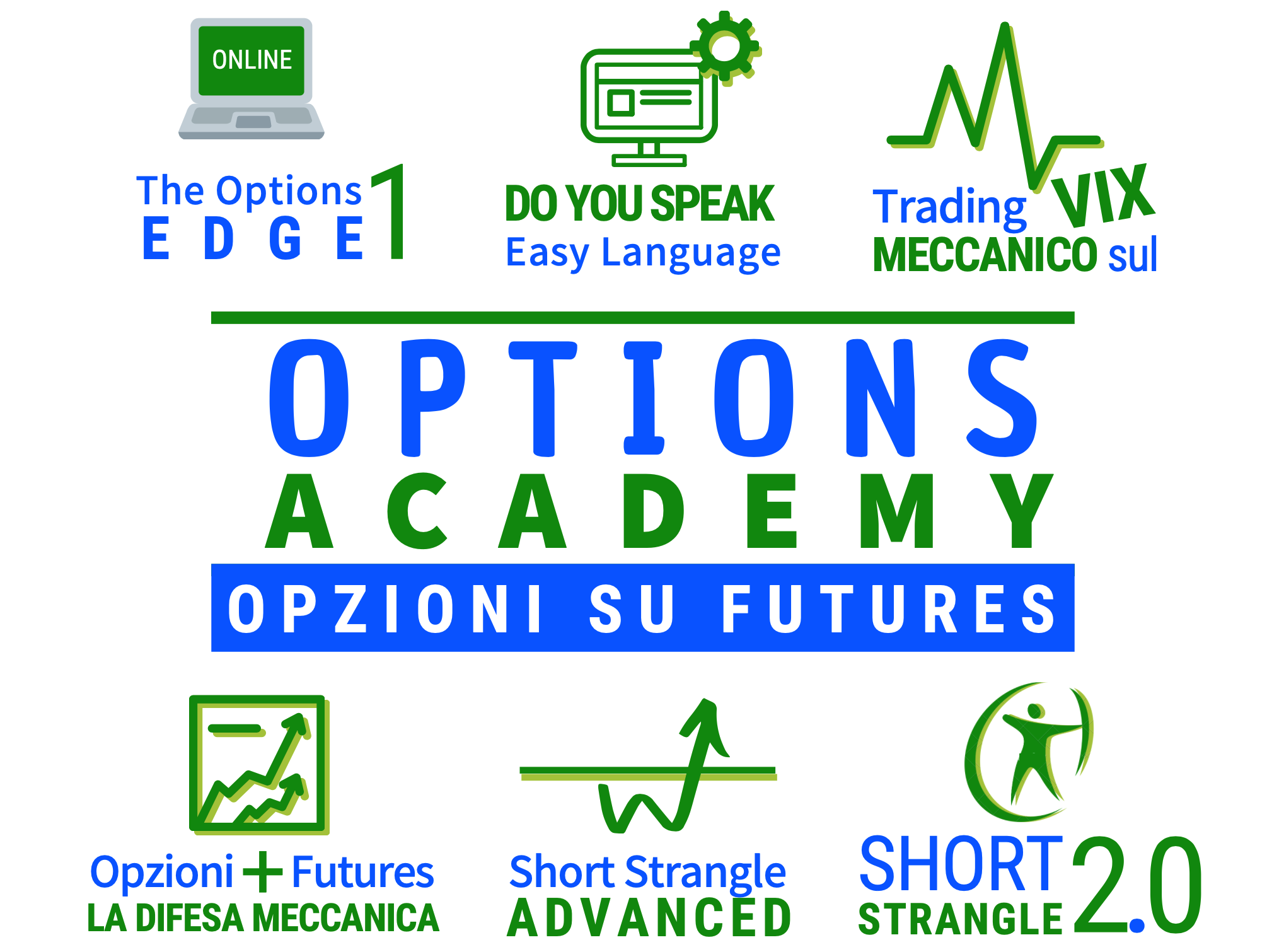 qtlab corsi short strangle advanced, corso trading opzioni, corso opzioni, trading in opzioni, opzioni trading, corsi opzioni, trading con le opzioni