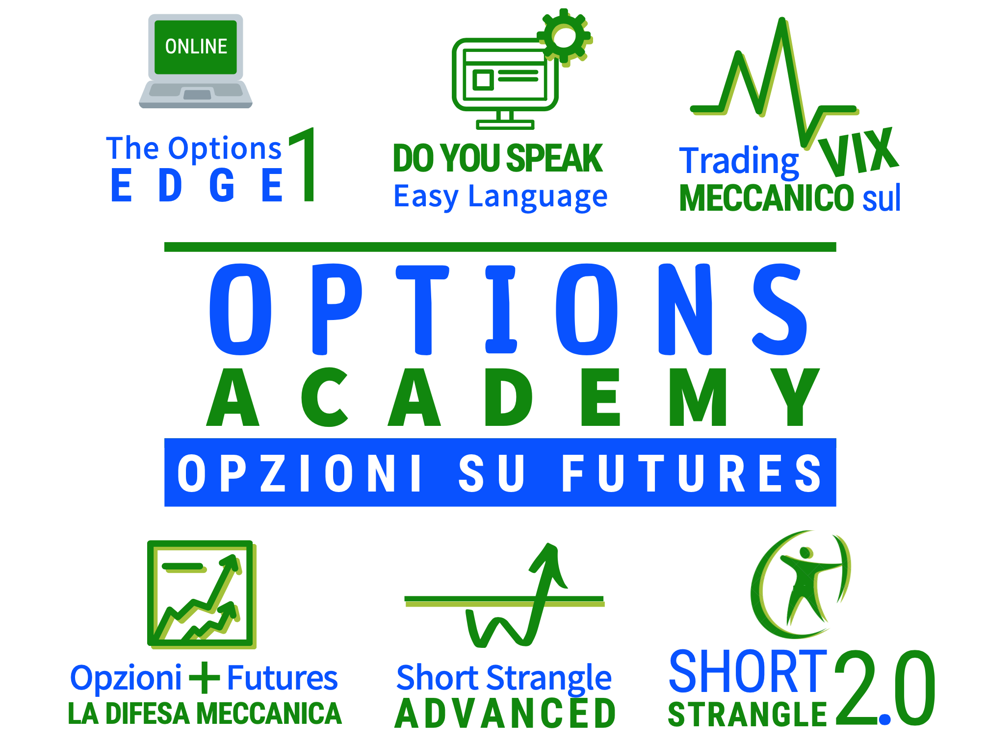 qtlab corsi academy trading opzioni su futures, corso trading opzioni, corso opzioni, trading in opzioni, opzioni trading, corsi opzioni, trading con le opzioni