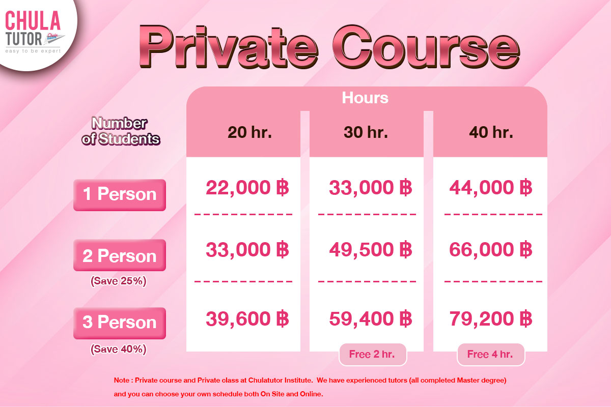 ราคาคอร์ส tu-get ตัวต่อตัว