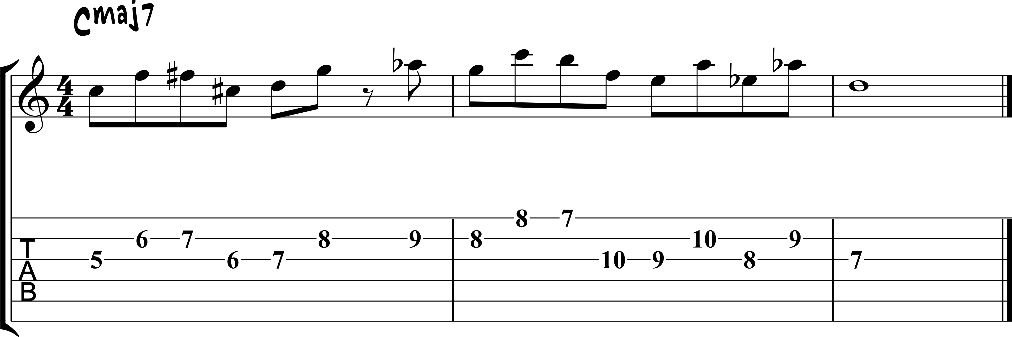 Mike Stern Intervallic Patterns Matt Warnock Guitar