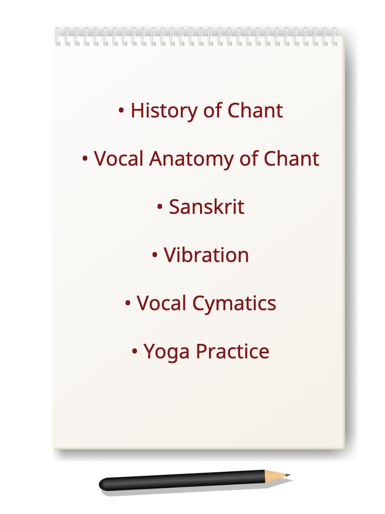 yoga anatomy online