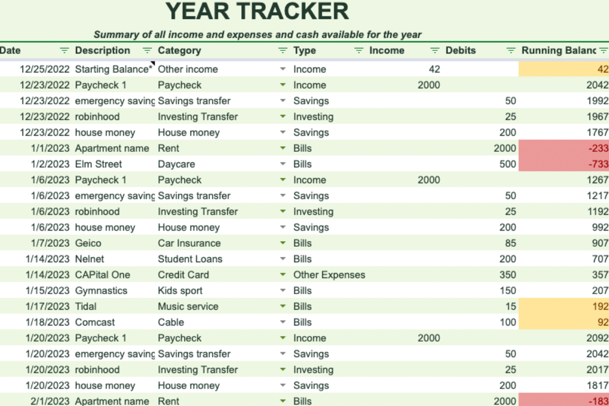 expense tracker, income tracker, budget for beginners, automated budget, money planner