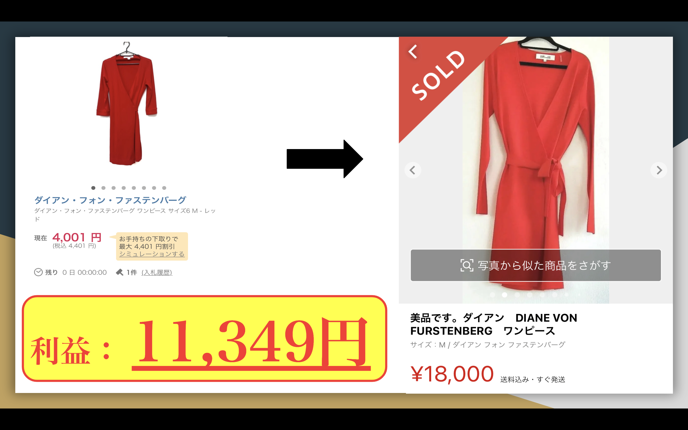こんな人にオススメです