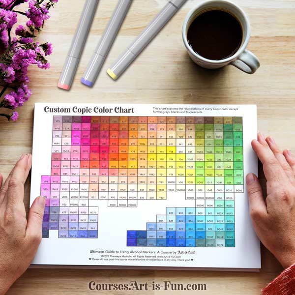 Custom Copic color chart from the Ultimate Guide to Using Alcohol Markers by Thaneeya McArdle