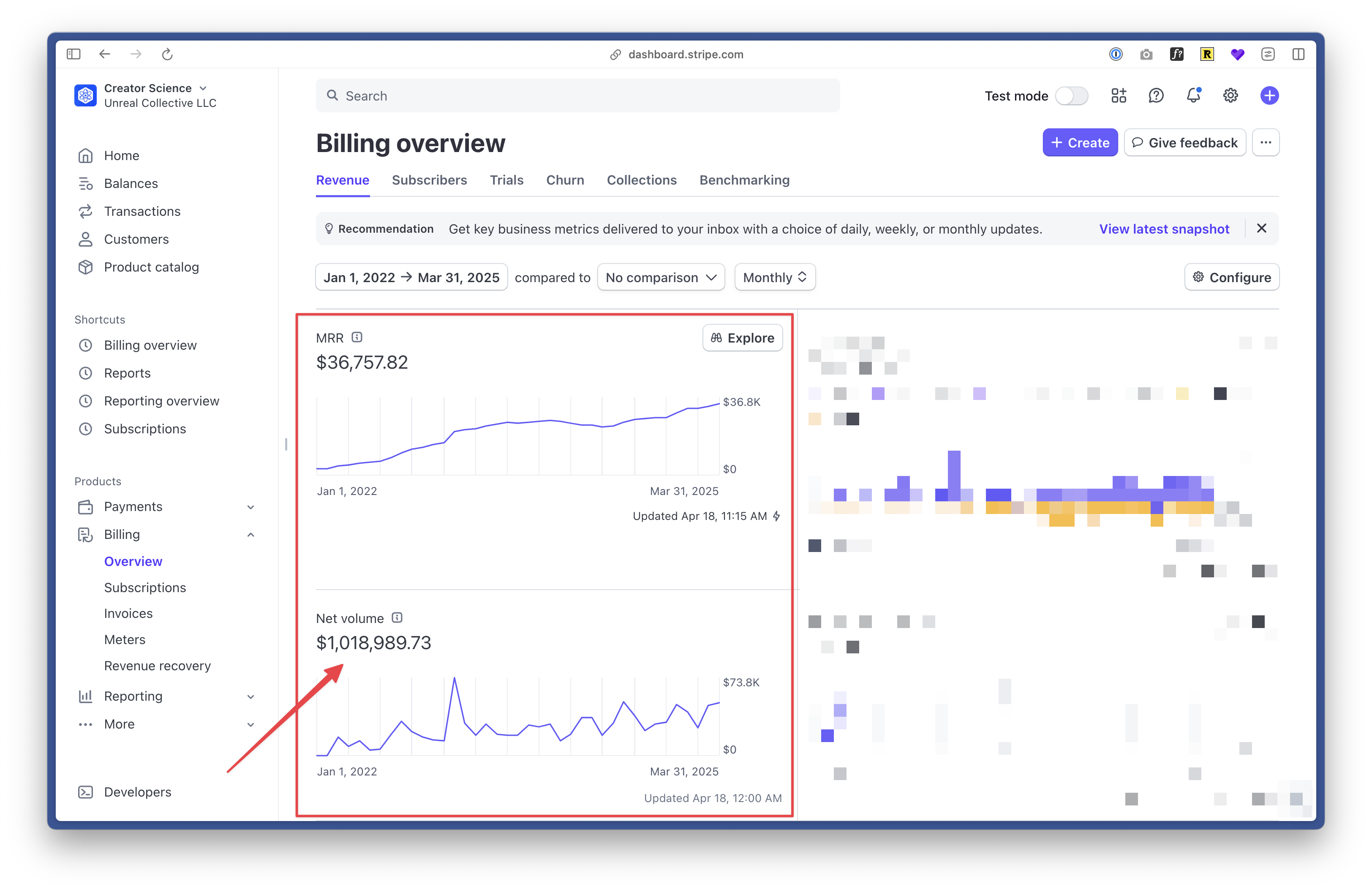 Stripe Analytics Photo