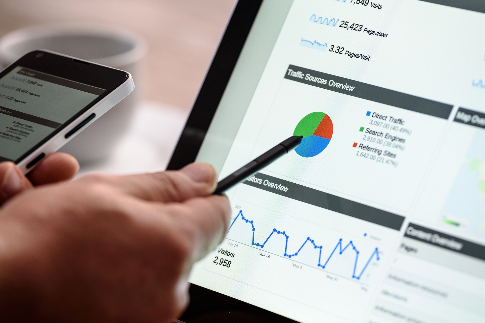 summarise data with excel with this course from pathologymu.com 