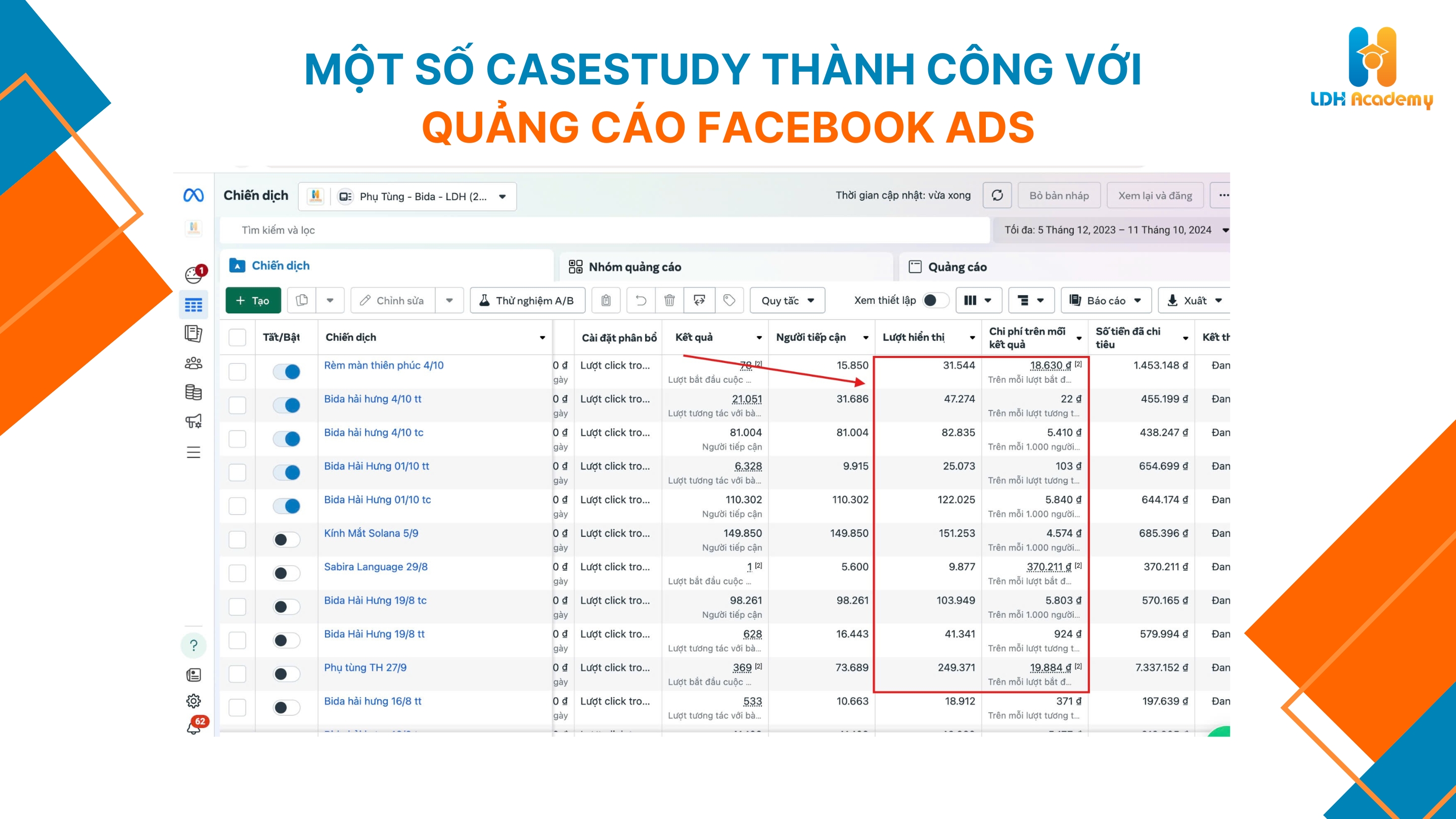 Khoá học facebook Ads Lê Duy Hiệp