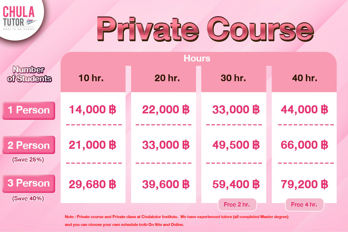 Private Course Price (Image)