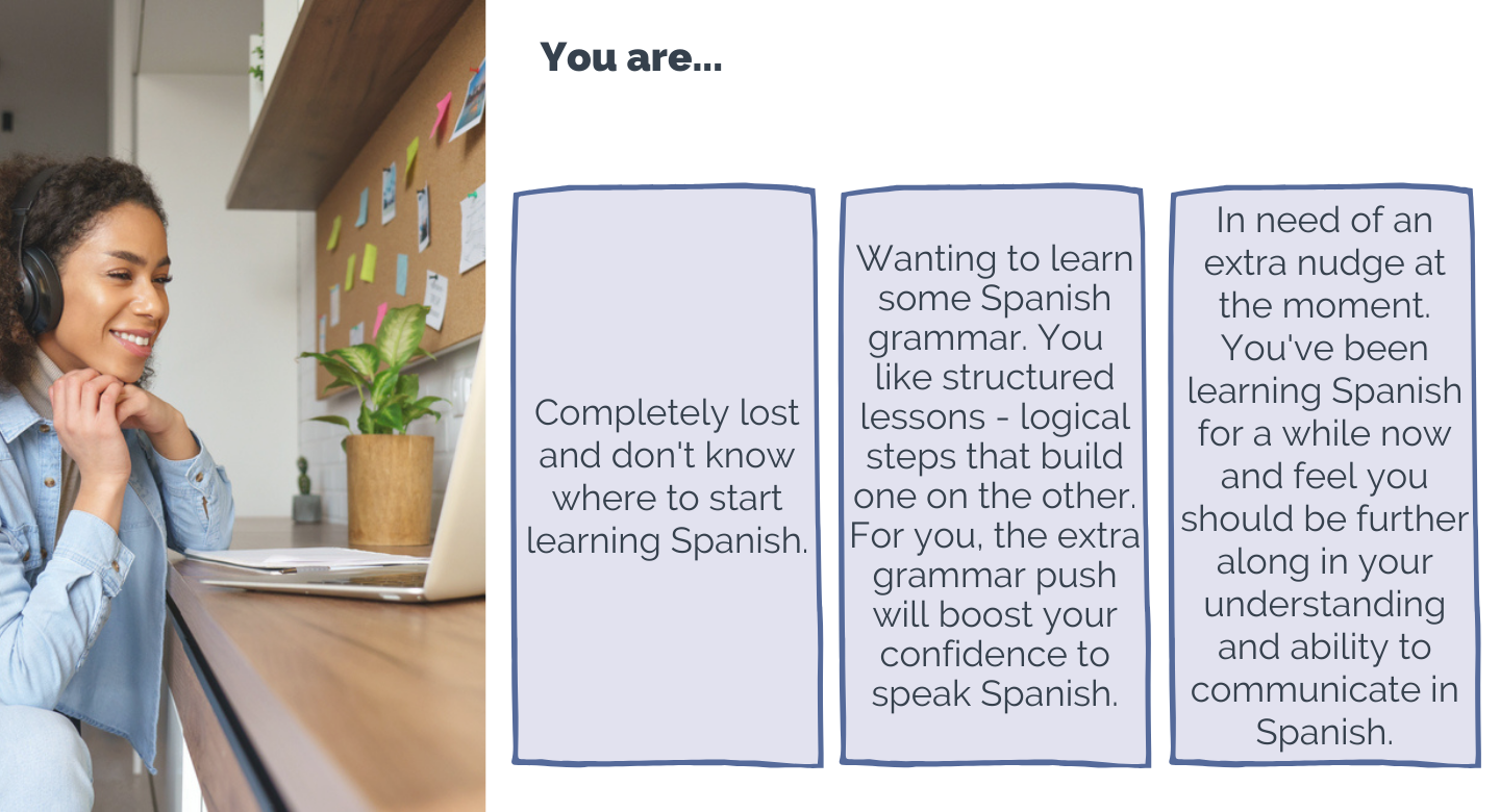 Master Spanish Foundations in 7 weeks | The place to start learning Spanish