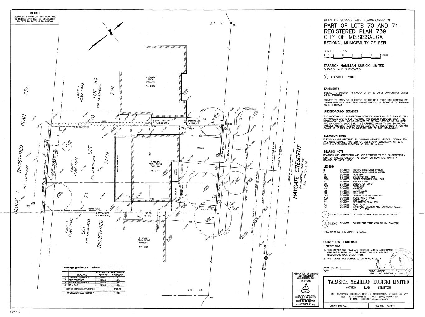 land survey business plan pdf