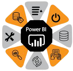 Microsoft Power BI Training