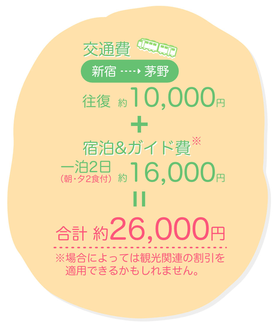料金イメージ