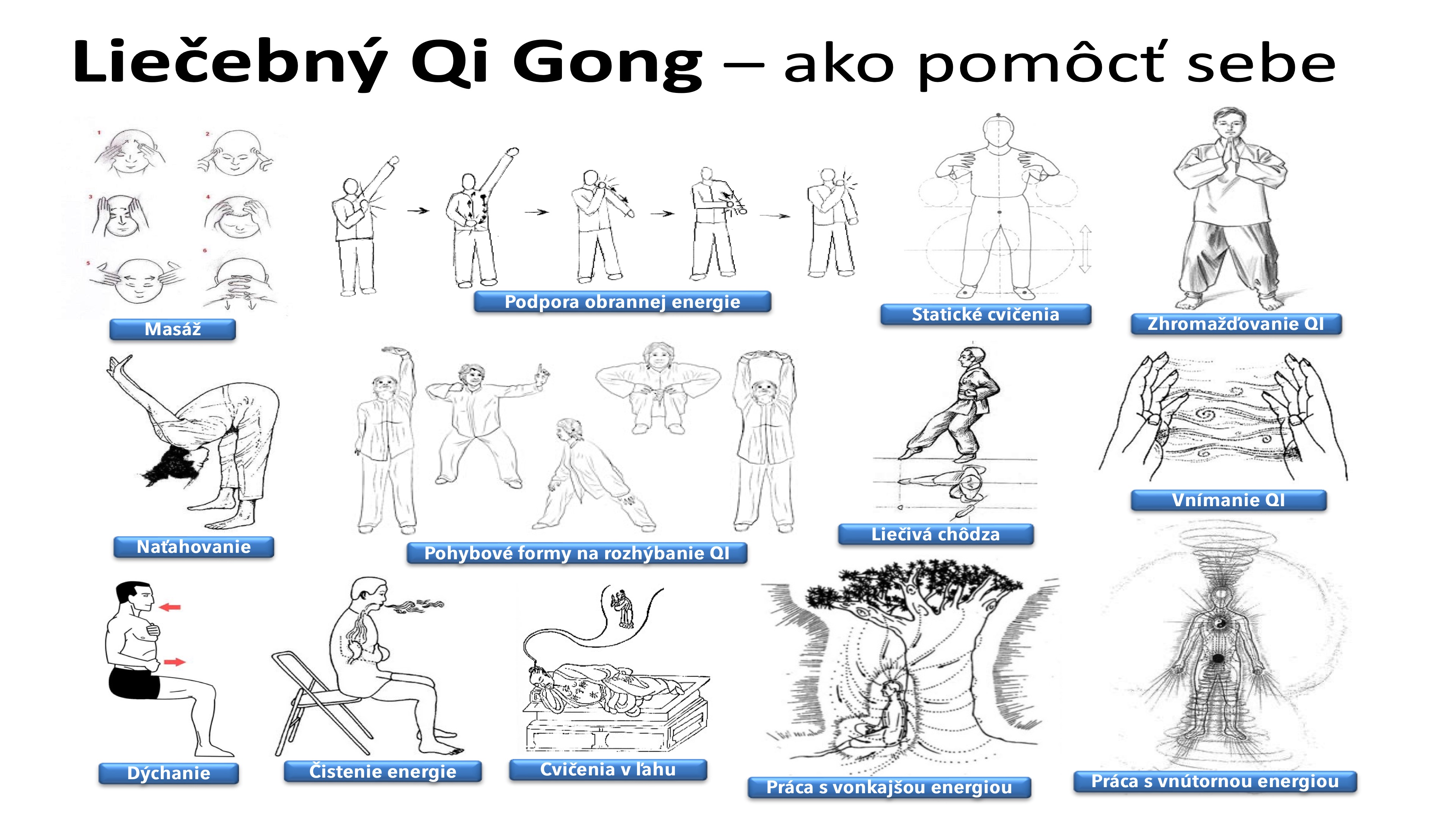 Liečebný Qi Gong