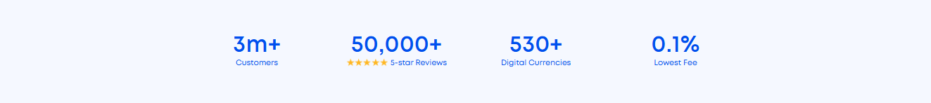 coinspot login