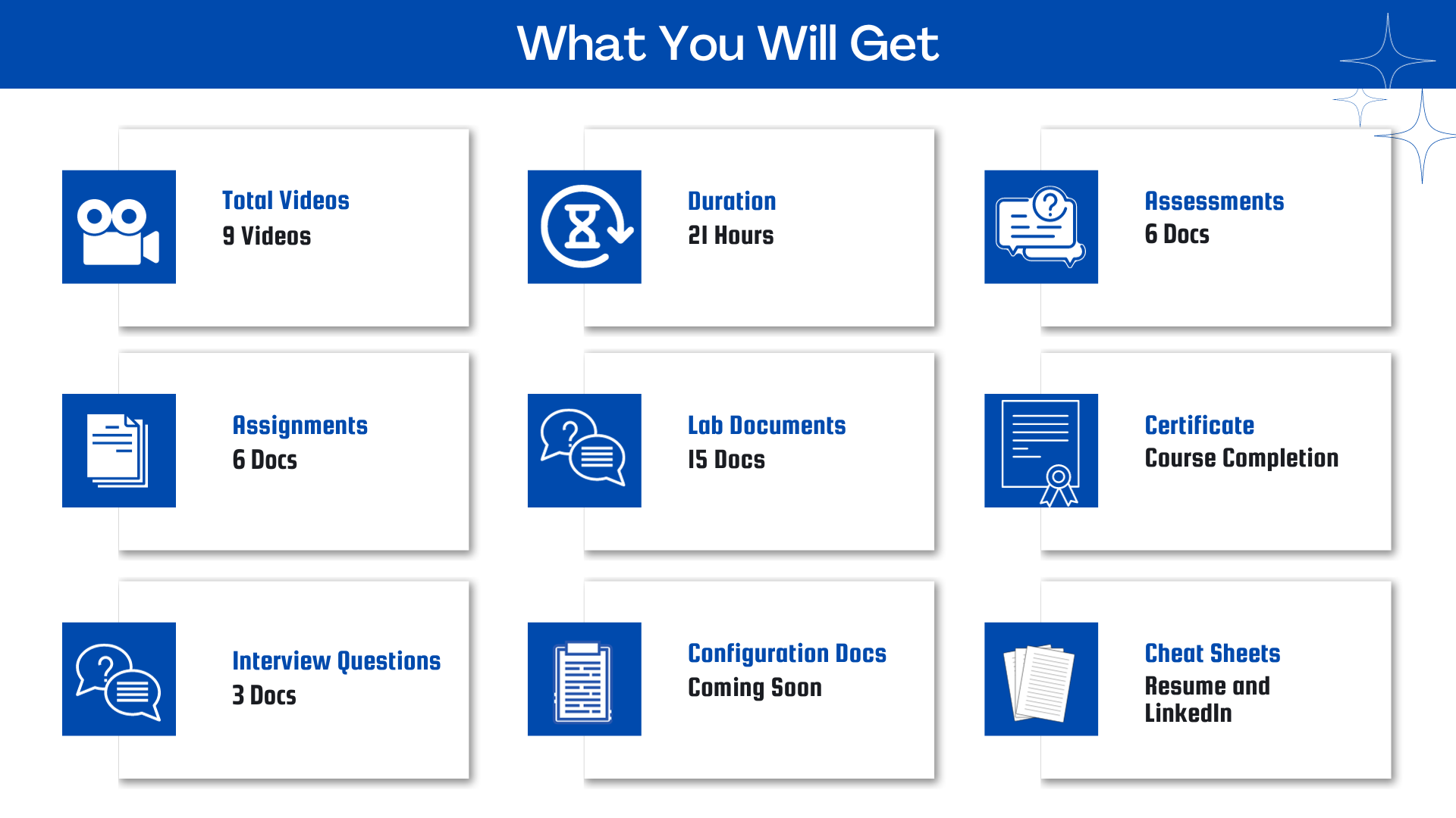 Course Feature - SAP Commerce Spartacus