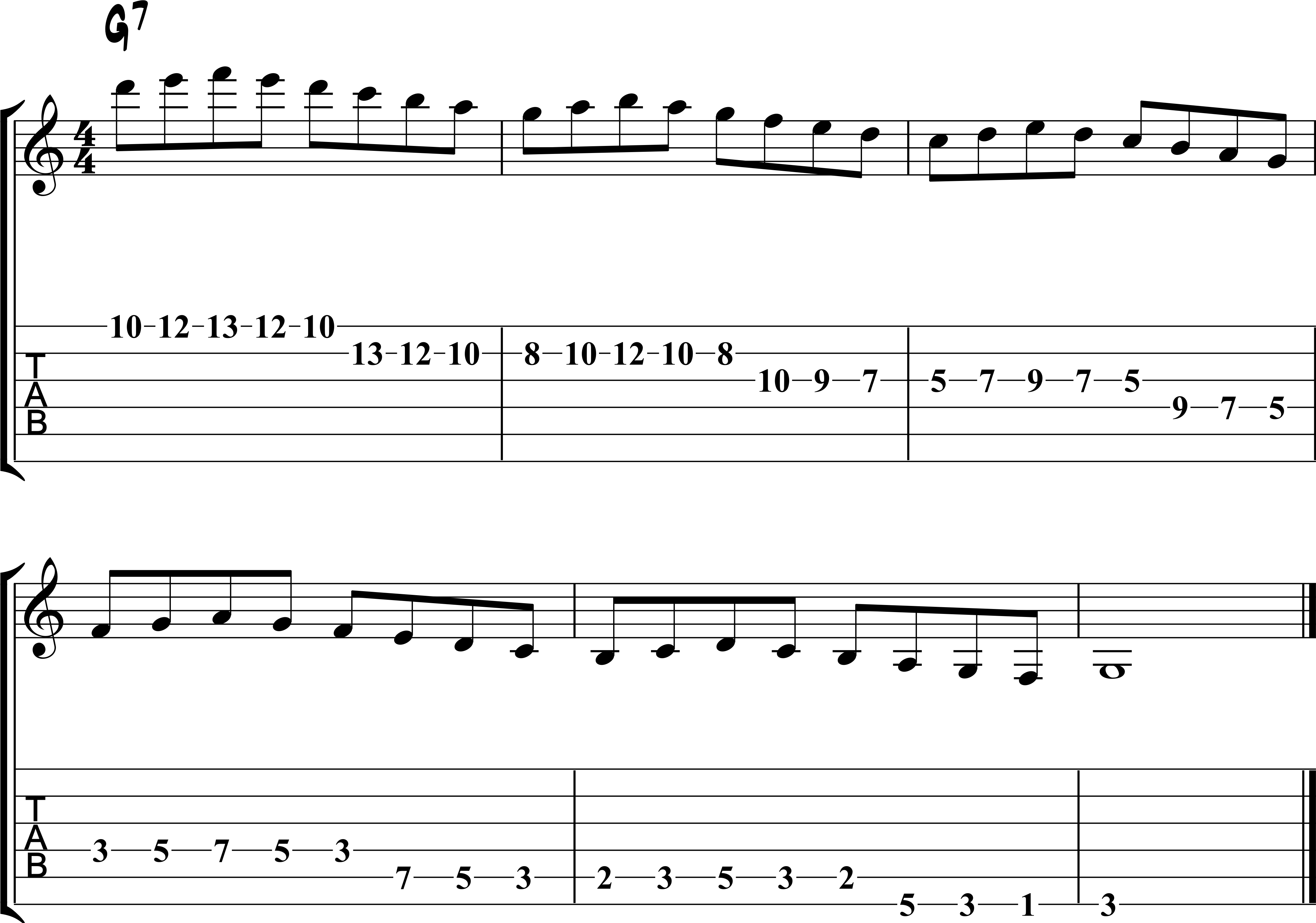 Allan Holdsworth Scale Pattern Workout | Matt Warnock Guitar