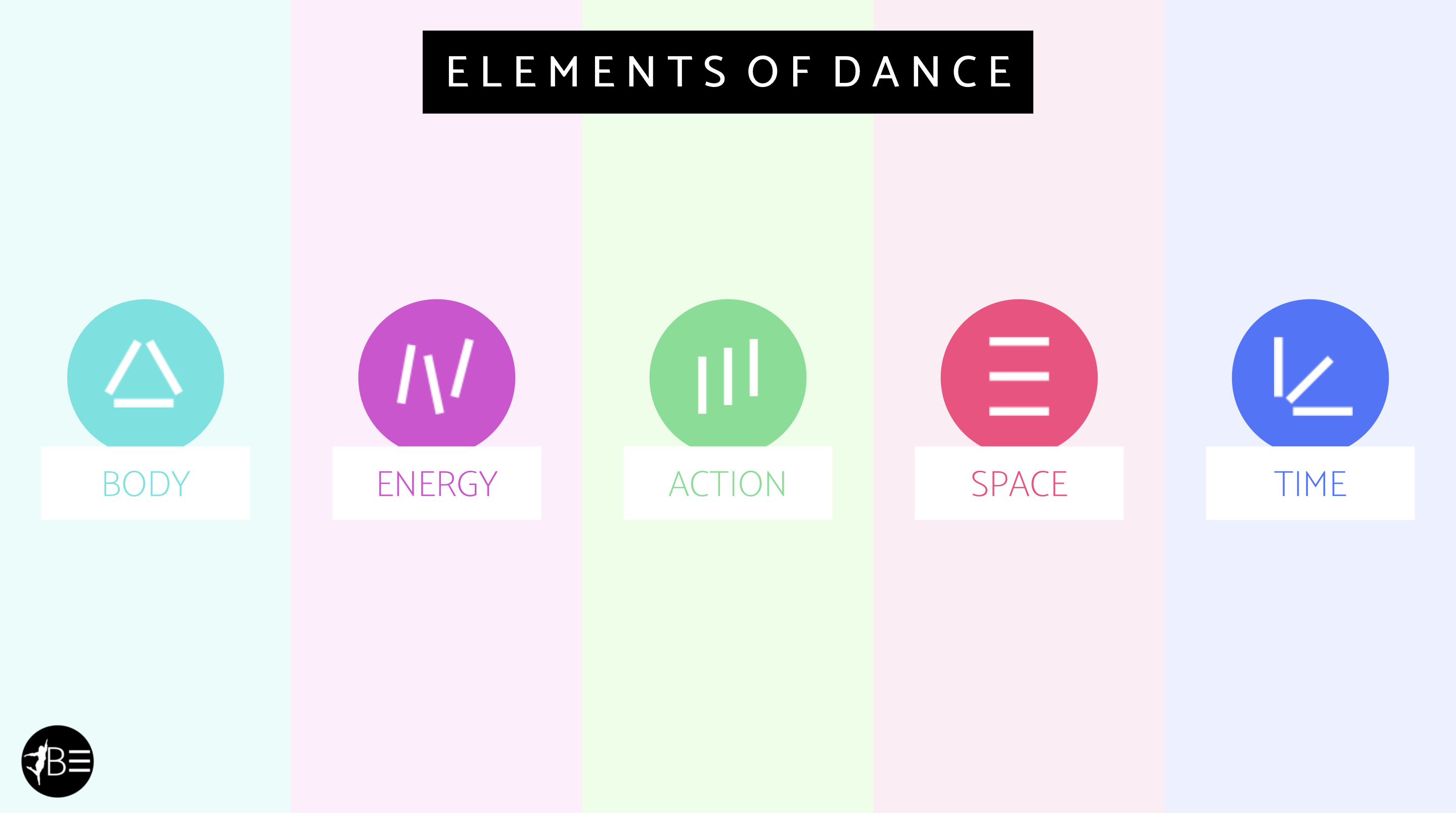 elements of dance poster