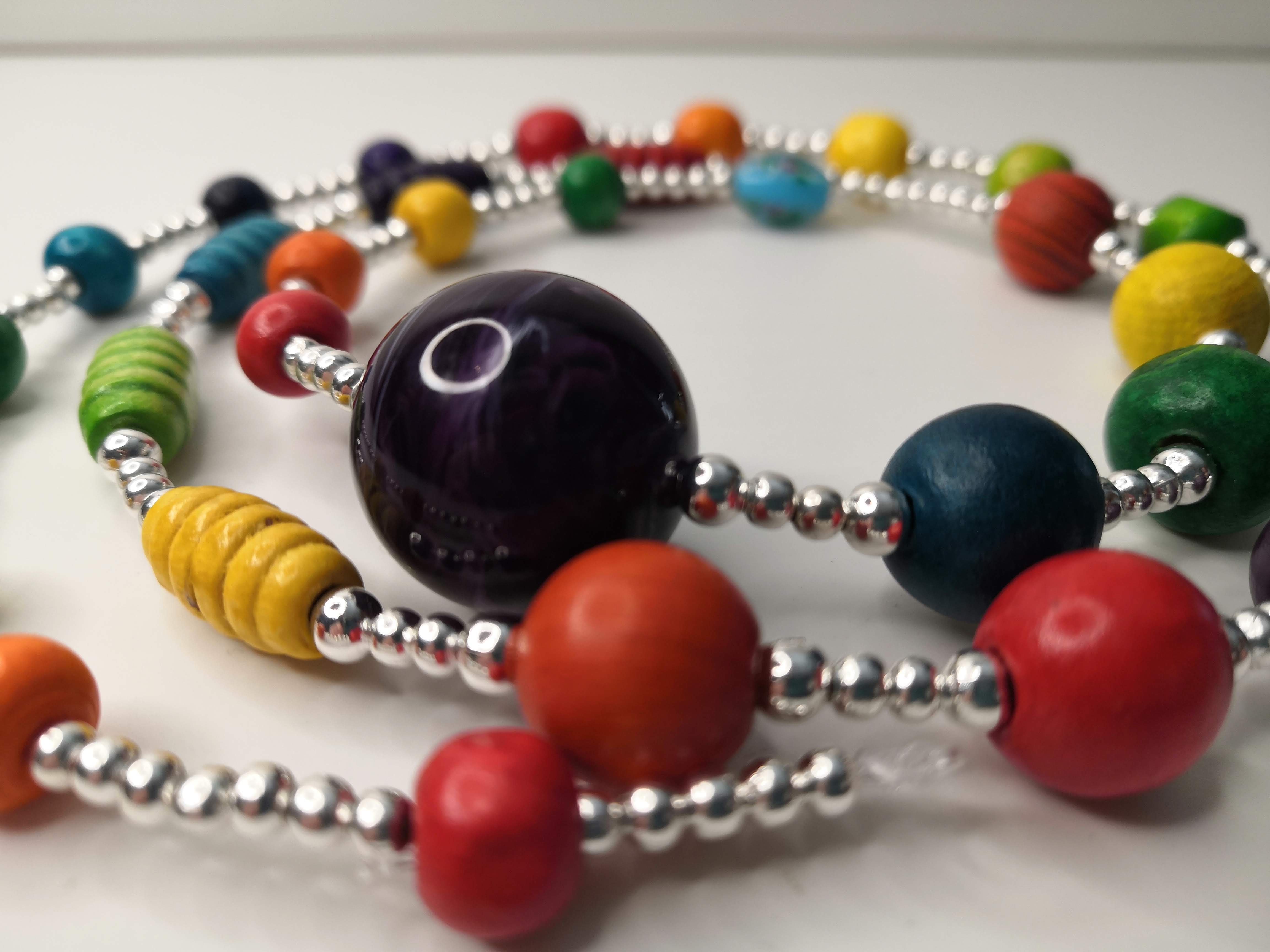 labour/childbirth beadlines - a visual and tactile childbirth timeline