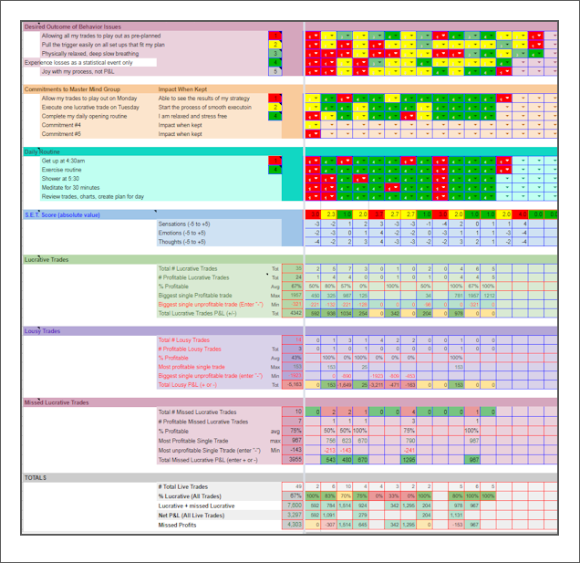 Mind Metrics - Measuring What Matters