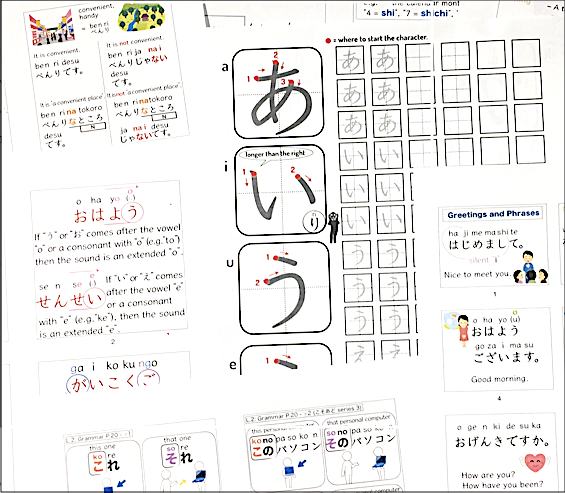Japanese Language Lessons based in Perth | iStudyJapanese