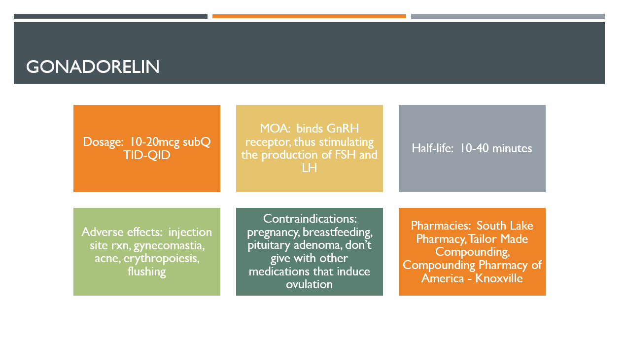 The Advanced Mens Health And Testosterone Replacement Therapy Course