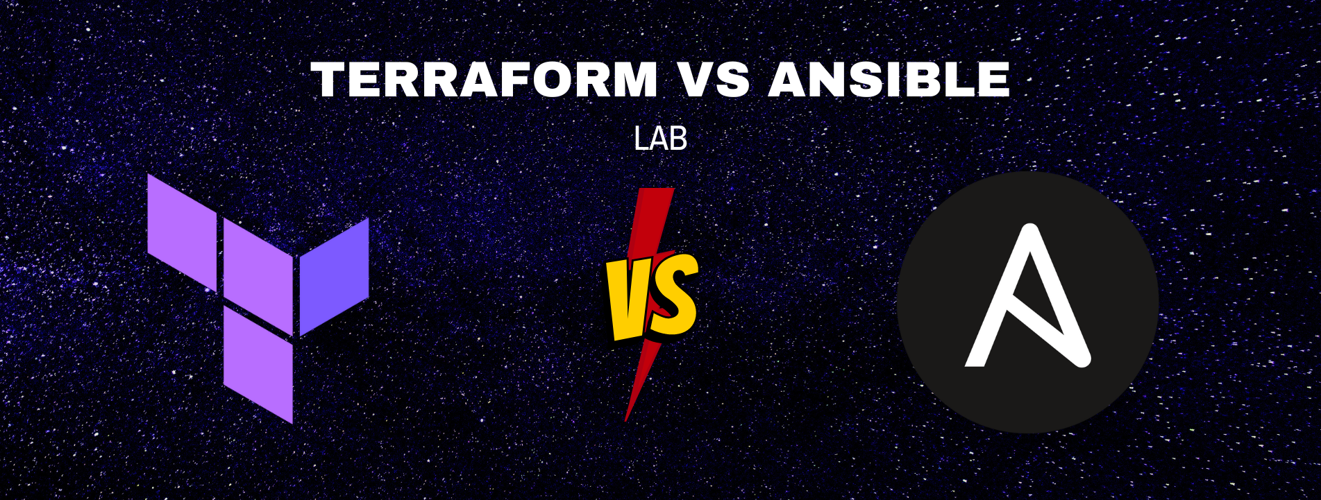 Terraform + Ansible Lab
