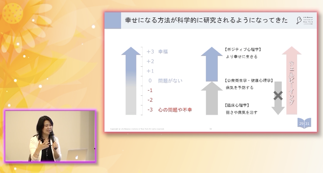 超実践 ポジティブ心理学動画セミナー ニューヨークライフバランス研究所