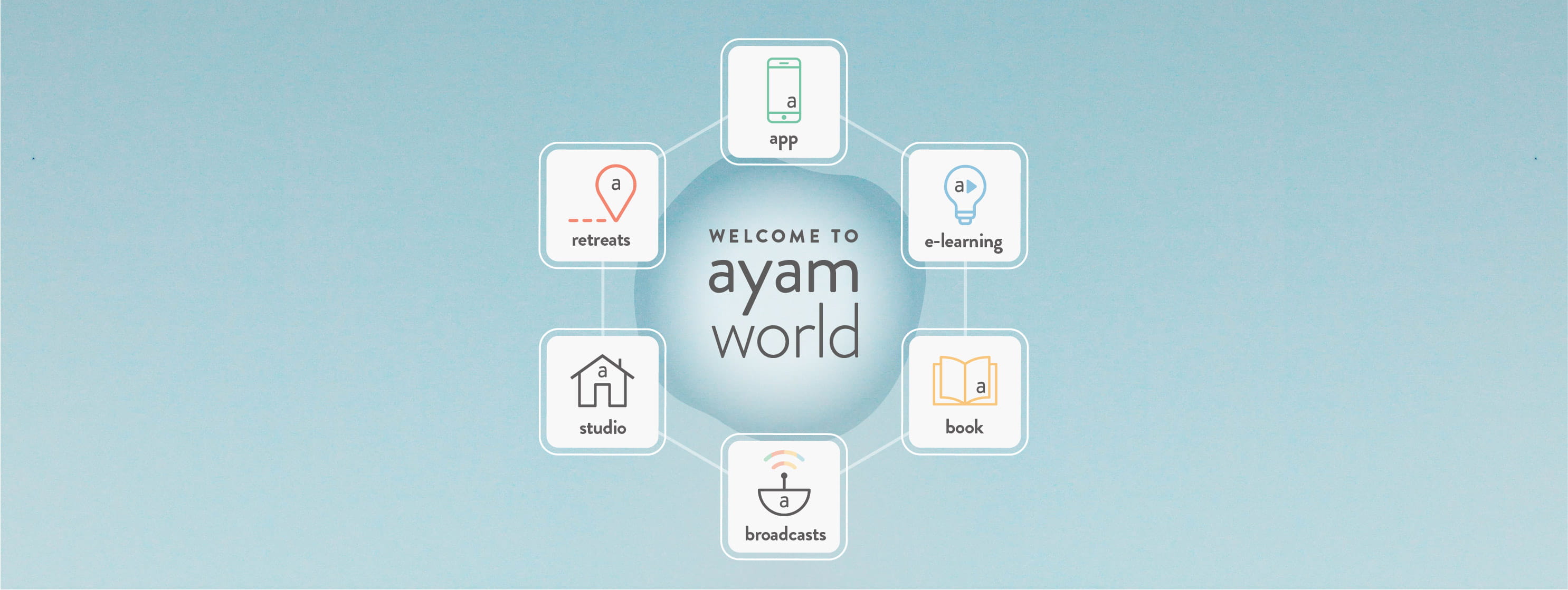 ayam-world-mindfulness-meditation-products-and-services