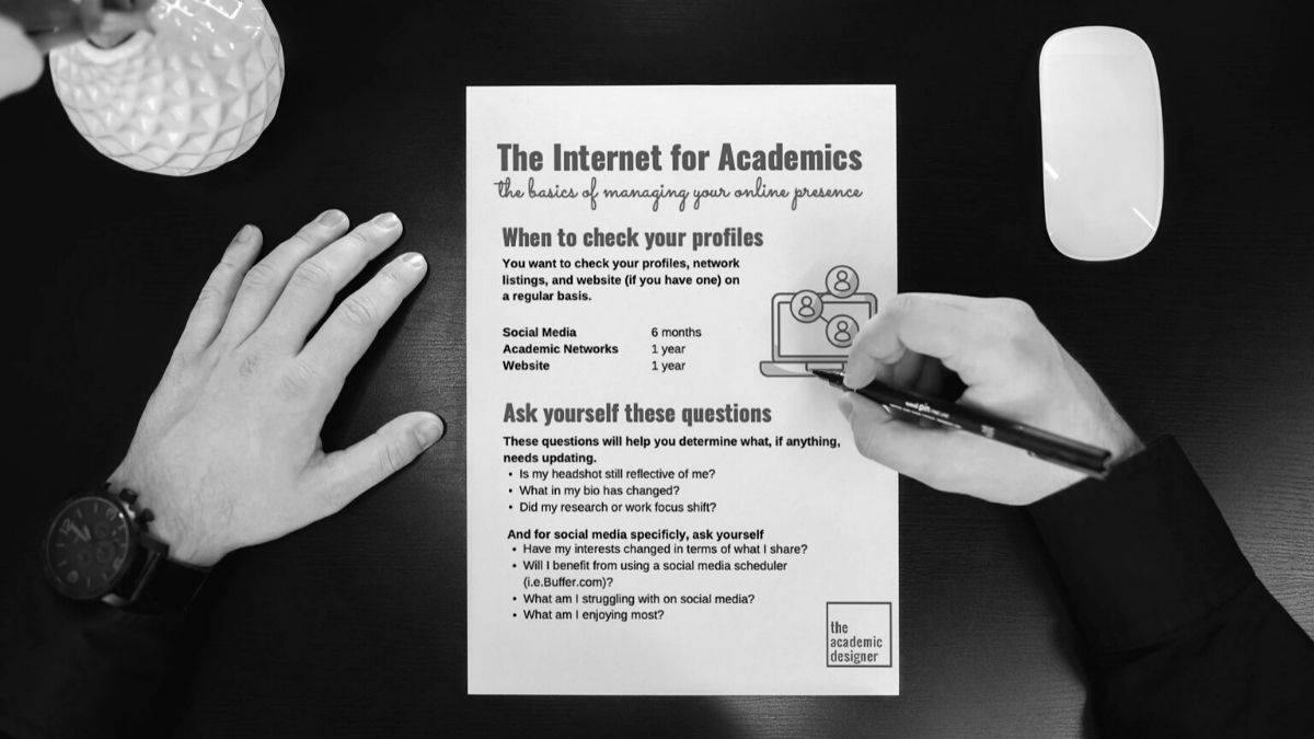 Manage your online presence worksheet from The Internet for Academics